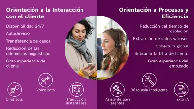 Imagen visual de los contenidos de la Plataforma IA