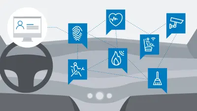Illustration des Services "Vehicle and Occupant Care". Man sieht den Innenraum eines Fahrzeugs, in verschiedenen Bubbles sieht man weitere Icons die den Service symbolisieren. 